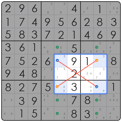 finned x wing sudoku